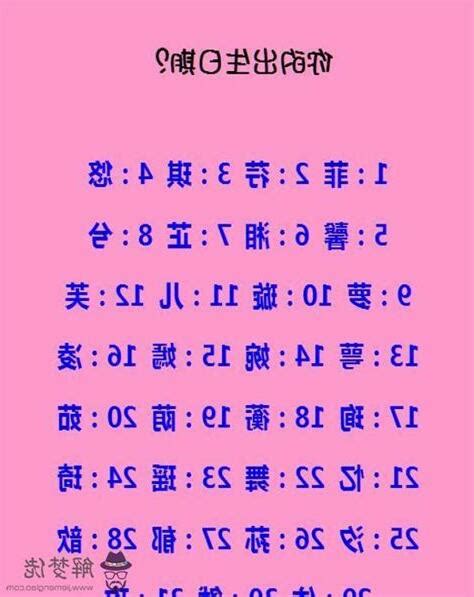 遊戲名字女兩個字|【遊戲名字女兩個字】最動人的兩個字：遊戲角色女名靈感集錦